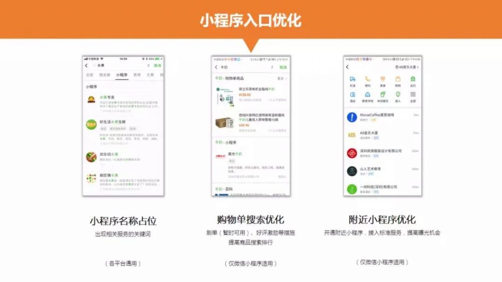 小程序入口优化