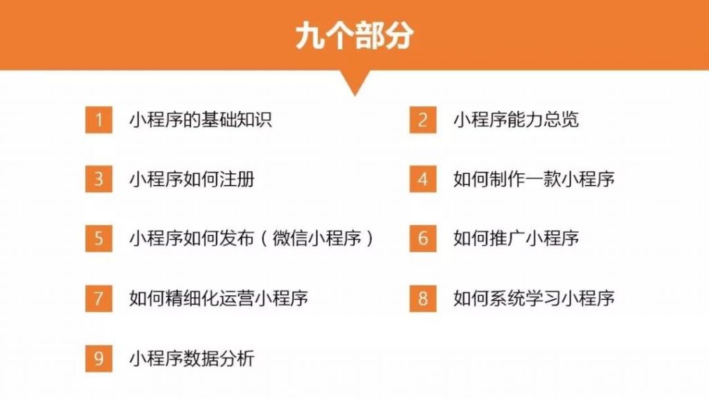 小程序九个部分