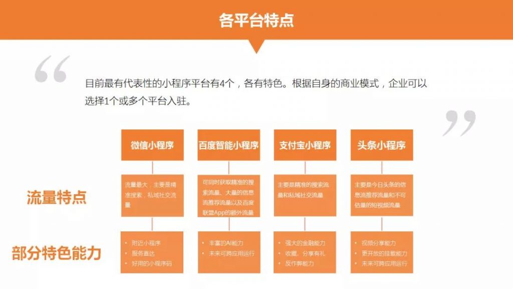 各平台特点