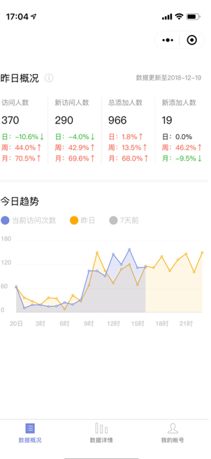 基础数据