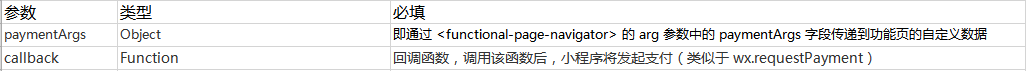 支付功能页函数