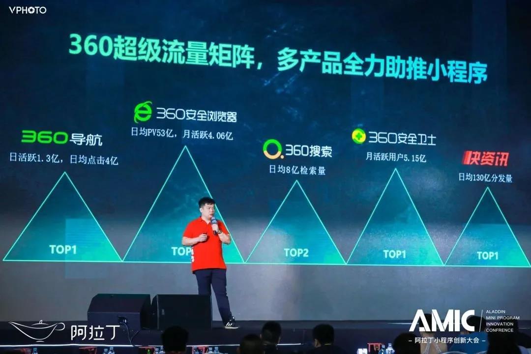 360集团高级总经理梁志辉