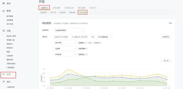 微信小程序测速功能
