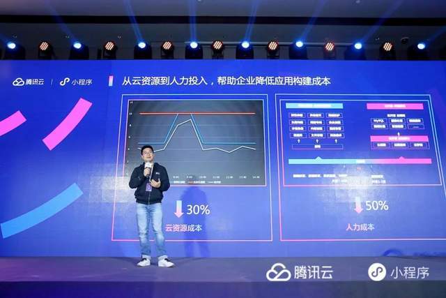 腾讯云正式推出云开发低代码平台