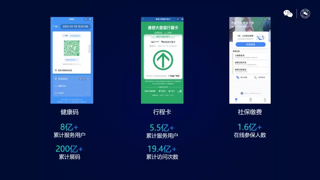 微信小程序健康码