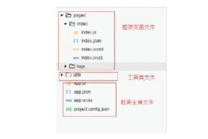 微信小程序项目目录结构介绍及搭建