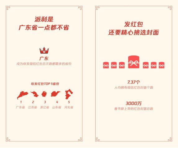 广东省派发春节利