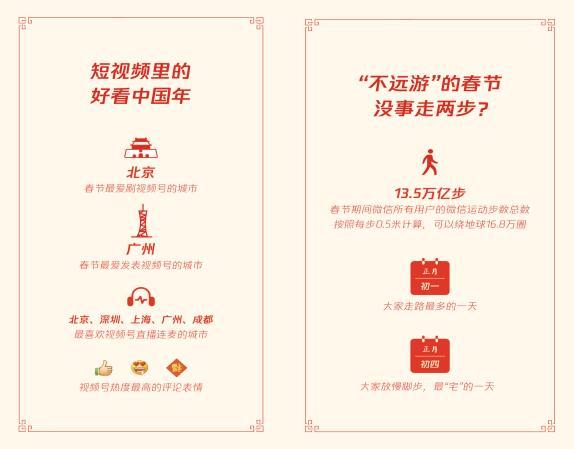 视频号录制短视频