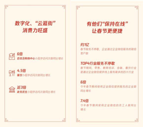 企业微信服务
