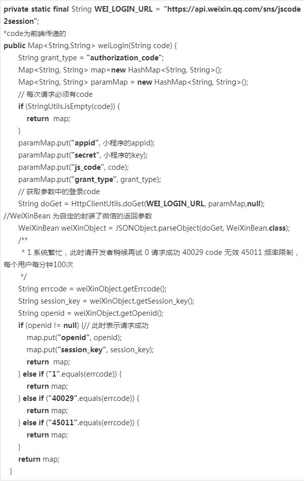 获取openid