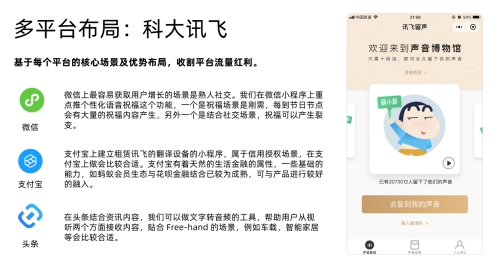 科大讯飞小程序