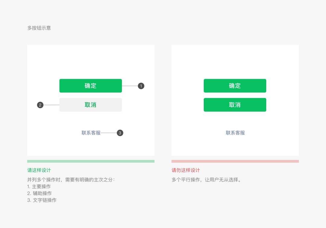 微信小程序页面设计要重点突出