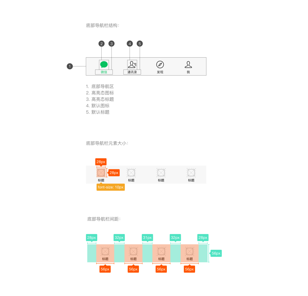 小程序页面添加标签分页（Tab）导航