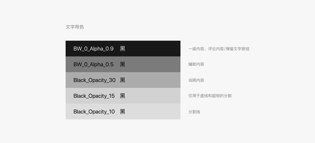字体颜色