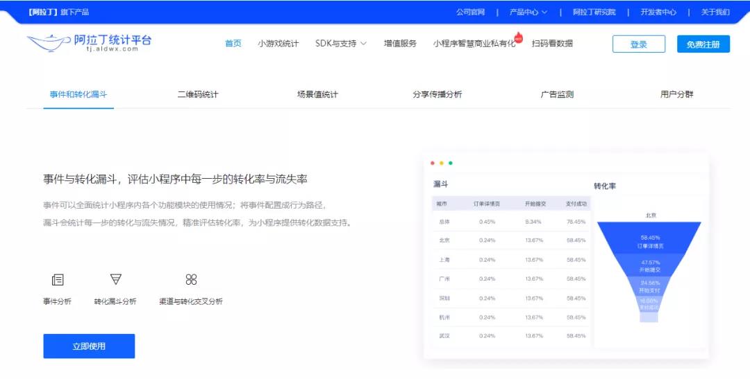 阿拉丁小程序数据统计平台