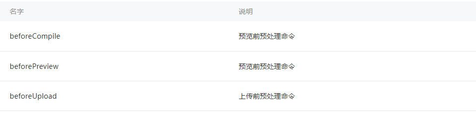 scripts 中指定自定义预处理的命令