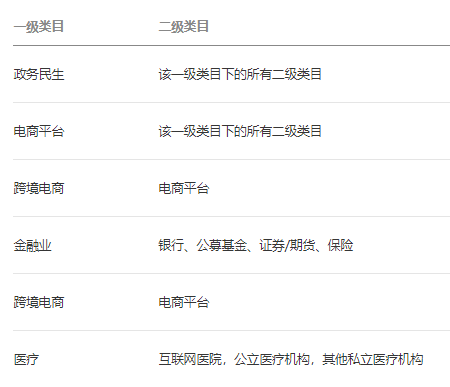 微信上线半屏小程序新功能：拉起多个小程序更便捷