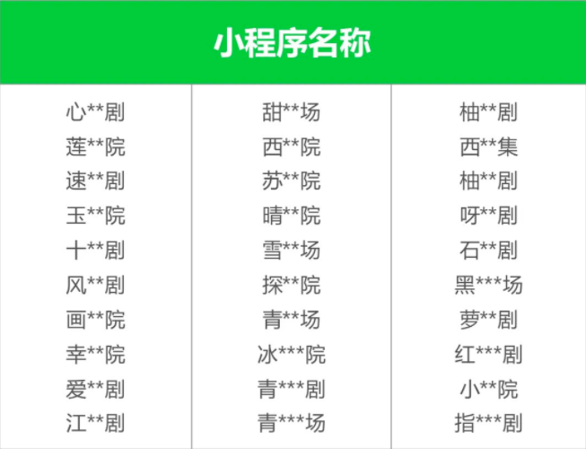 微信持续打击低俗微短剧内容 这些小程序违规！